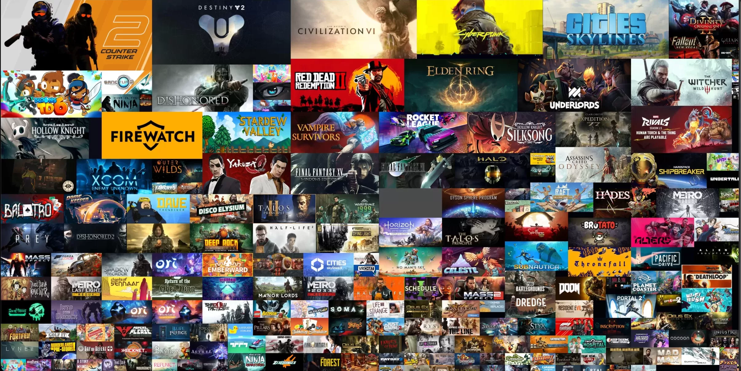 🏆 RANKING GLOBAL: Os 15 Jogos Mais Jogados Atualmente (PC e Console ...